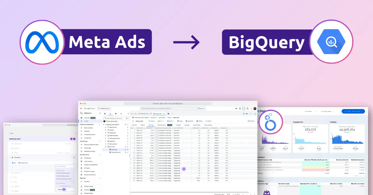 Connect Meta Ads to Google BigQuery